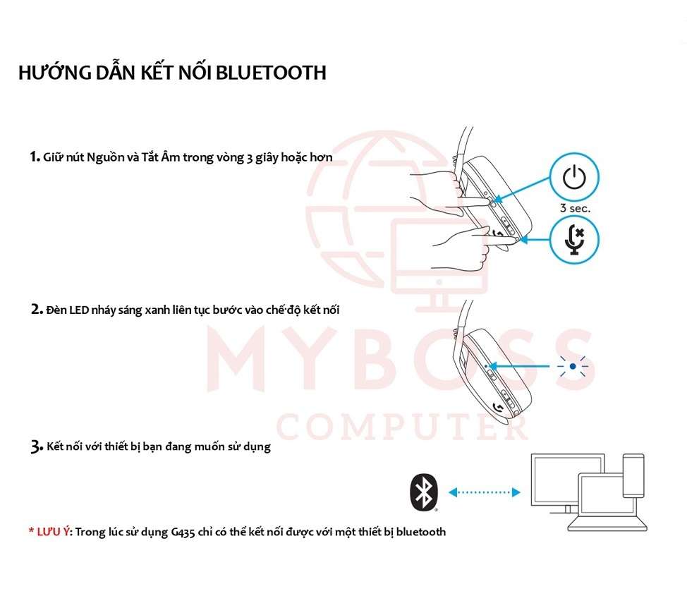 Tai Nghe Logitech G435 LightSpeed Wireless Off-White Lilac