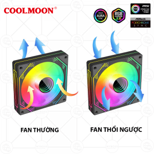 Fan Coolmoon F3 LED ARGB Vô Cực, Sync Main - Black/ Cánh Đảo Chiều