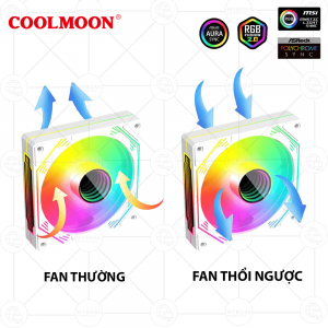 Fan Coolmoon F3 LED ARGB Vô Cực, Sync Main - White/ Cánh Đảo Chiều