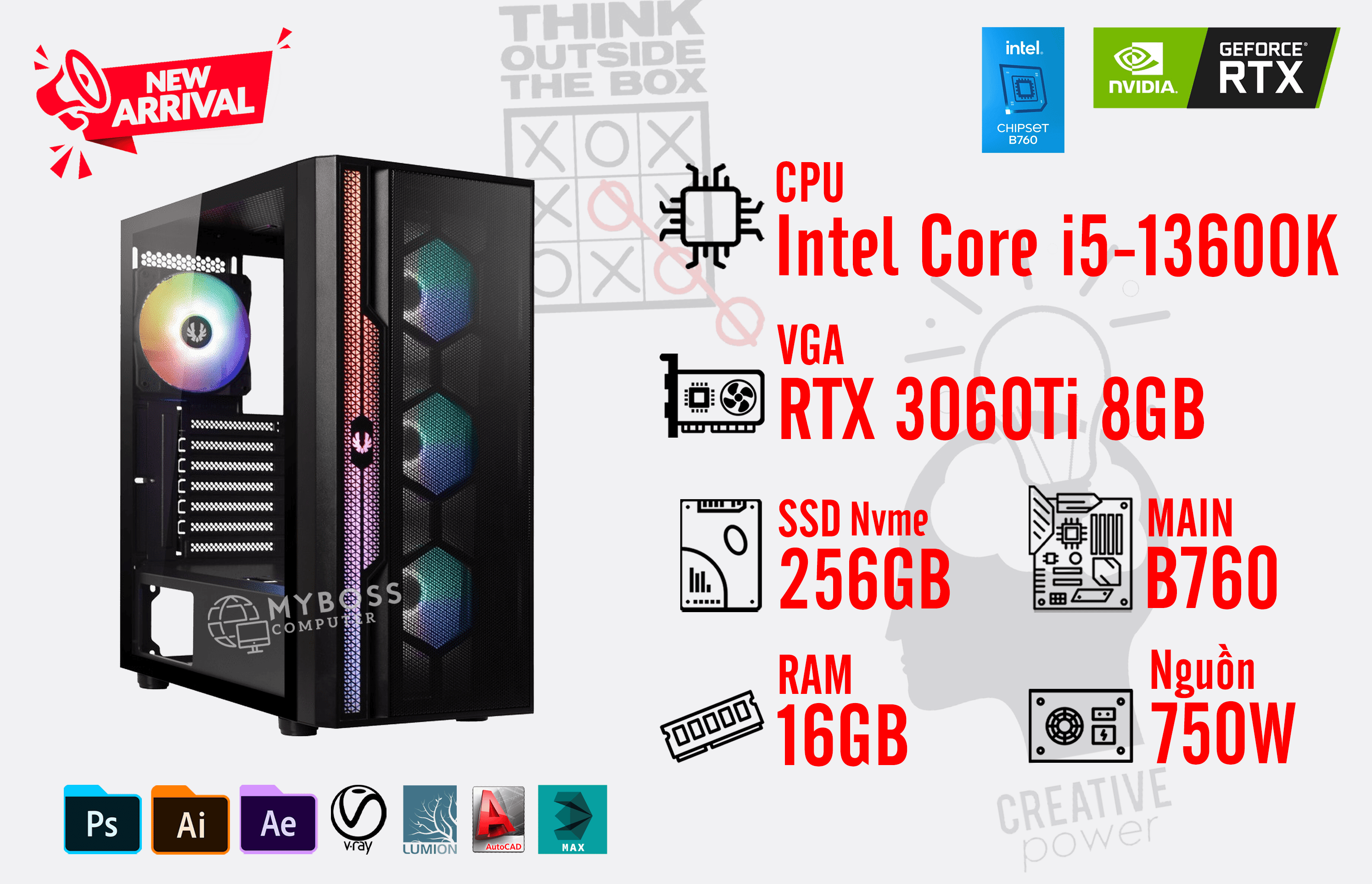 Bộ PC I5-13600K/ Ram 16G/ SSD Nvme 256G/ VGA RTX 3060Ti