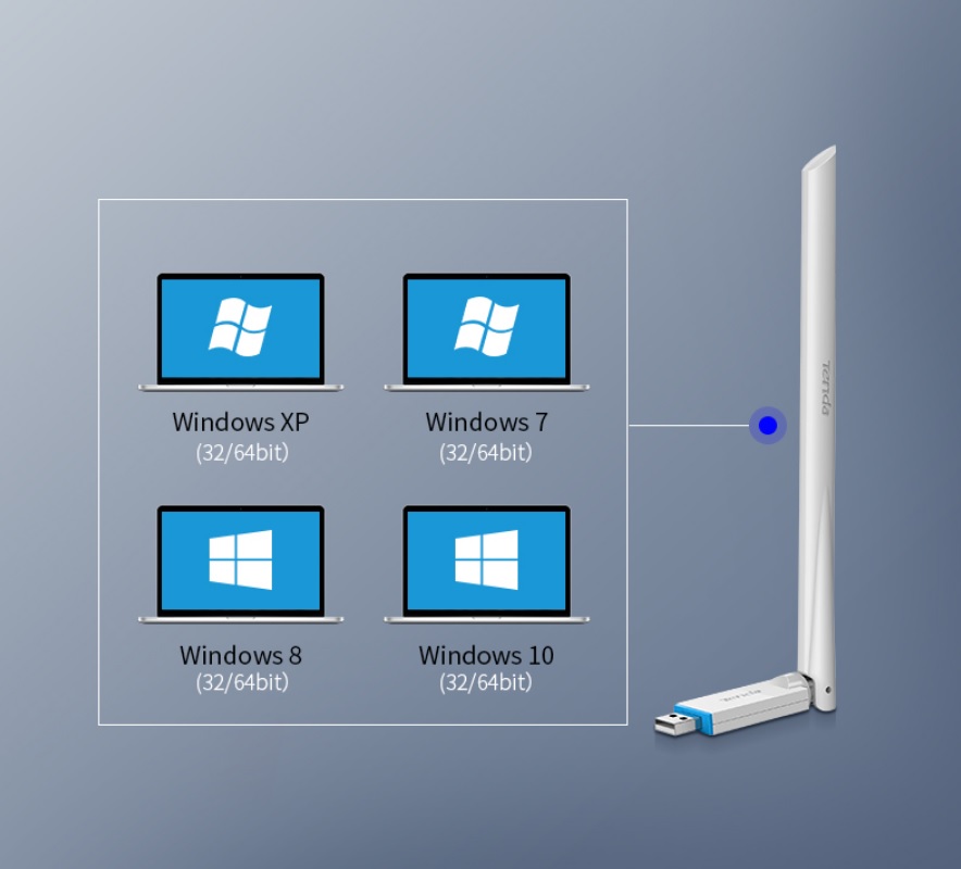 USB Wifi Tenda U2 - 6dBi