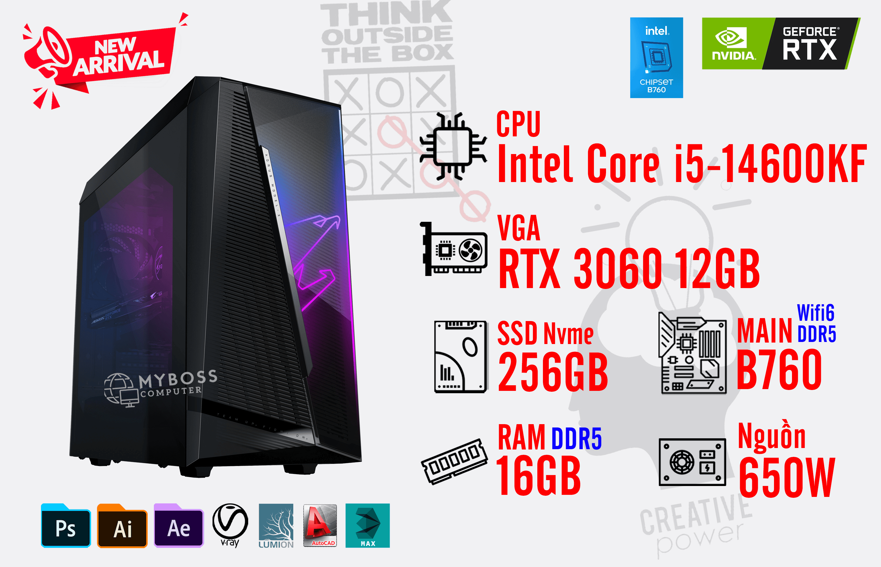 Bộ PC I5-14600KF/ RAM 16G DDR5/ SSD Nvme 256G/ VGA RTX 3060 12GB