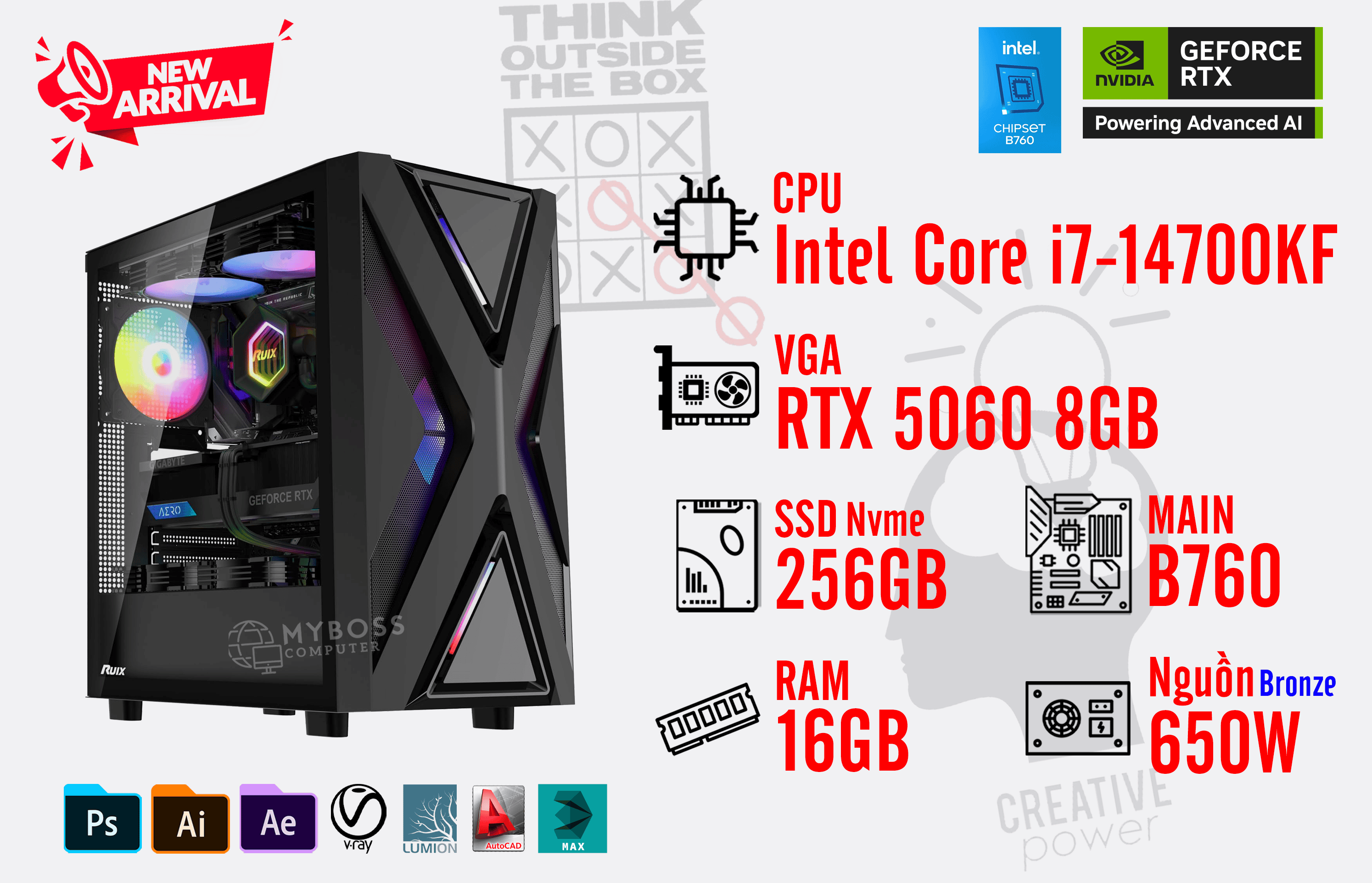 Bộ PC I7-14700KF/ RAM 16GB/ SSD Nvme 256GB/ VGA RTX 5060 8GB