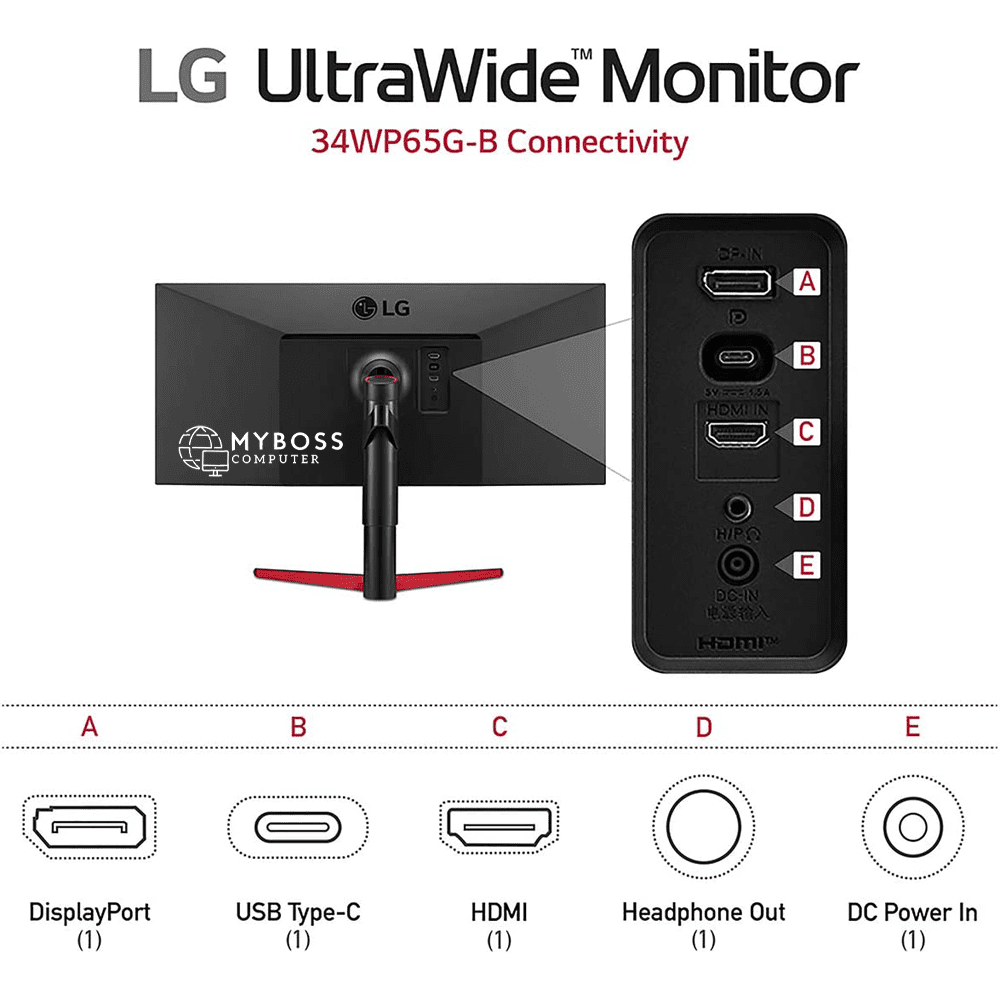 Màn hình LG 34WP65G-B 34in Ultra Wide FHD/ 75Hz/ HDR 400/ sRGB 99%/ USB TypeC