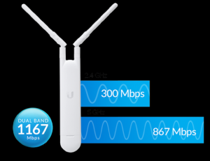 Bộ phát wifi ngoài trời UniFi AP AC Mesh