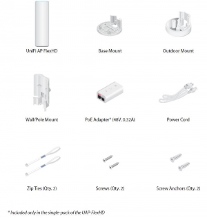 Bộ phát sóng không dây Ubiquiti UniFi AP-Flex HD