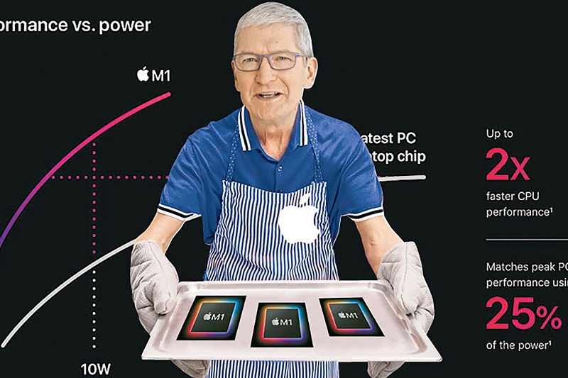 Apple đang phát triển vi xử lý 32 nhân dành cho máy Mac cao cấp