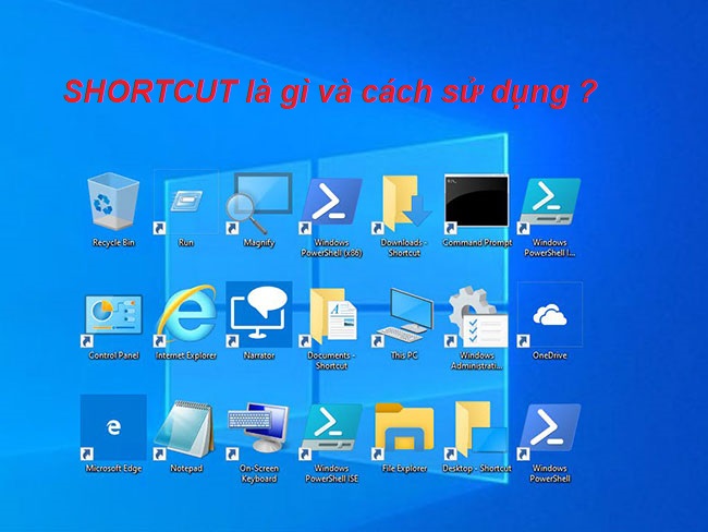 Biểu tượng ứng dụng - shortcut hoạt động như thế nào và cách sử dụng ?