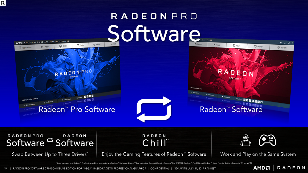 Mời tải về Driver Đồ Họa Chuyên nghiệp cho card đồ họa của AMD – AMD Pro Driver