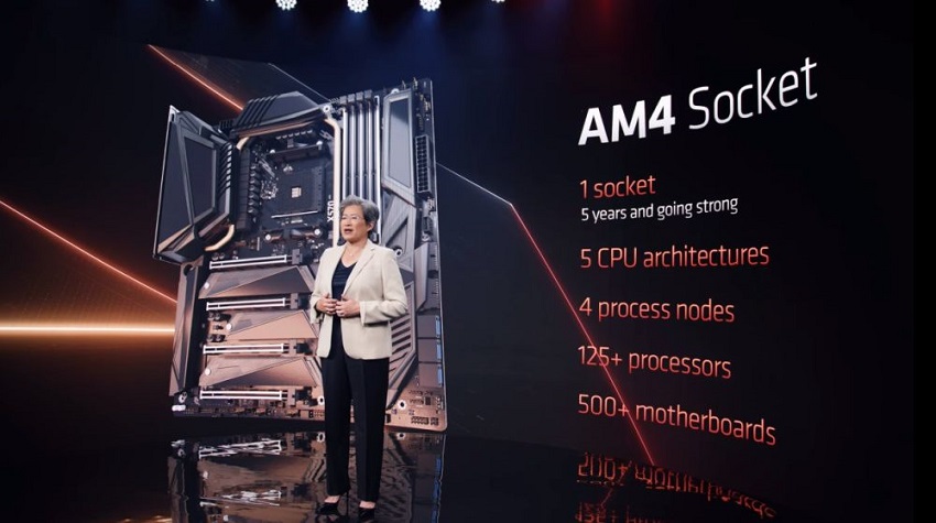 #Computex 2022: CEO Lisa Su khẳng định socket AM4 tiếp tục đồng hành cùng AMD, bất chấp AM5 sắp ra mắt